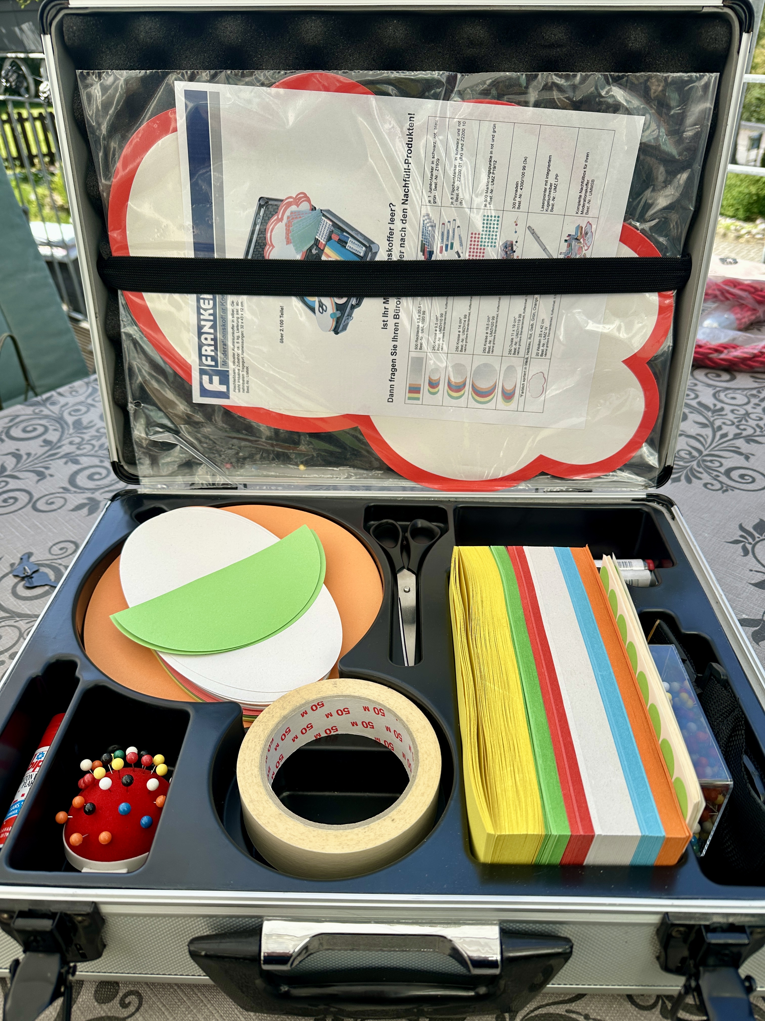 Moderatorenkoffer für Tagungen 1